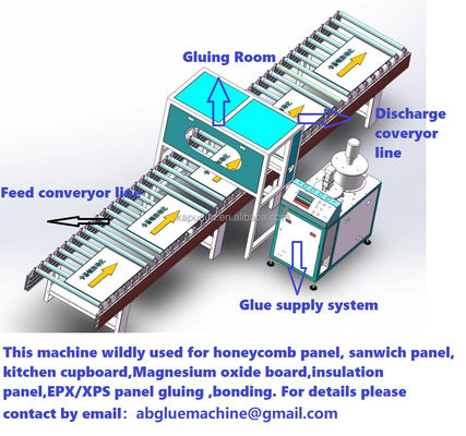 Eps Panel Line Producción de paneles de panal de abejas con máquina de pegamento automática