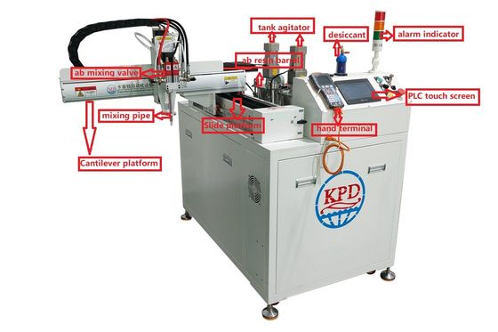 Máquina de embotellado de dos componentes personalizada para piezas electrónicas en la industria automotriz